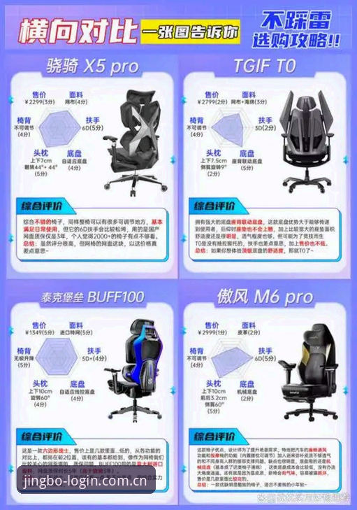 竞博安全吗对比：如何判断官方直营平台是否值得信赖？