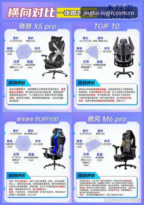 竞博体育平台新旧版本对比评测：官方直营升级究竟带来了什么？